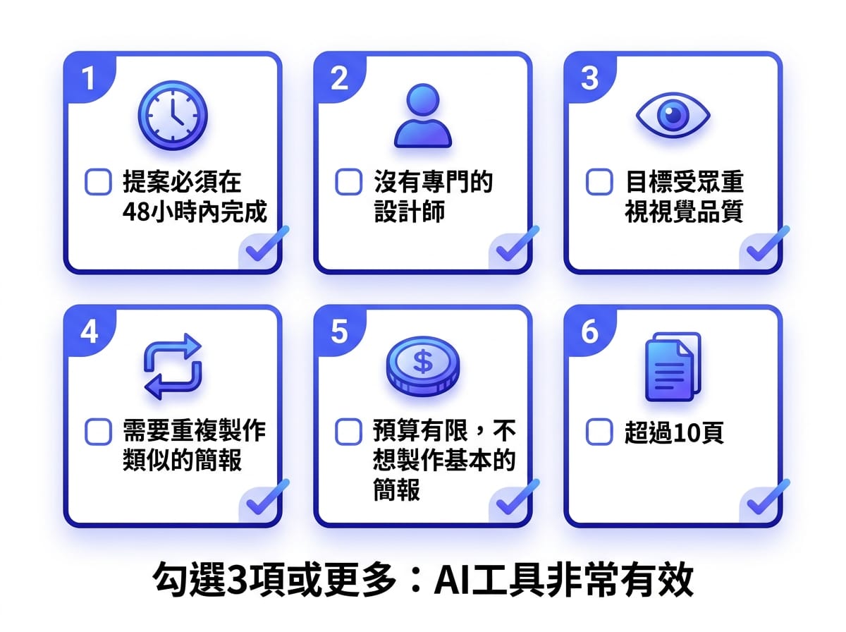 判斷是否適合使用AI簡報工具的六項快速檢核清單
