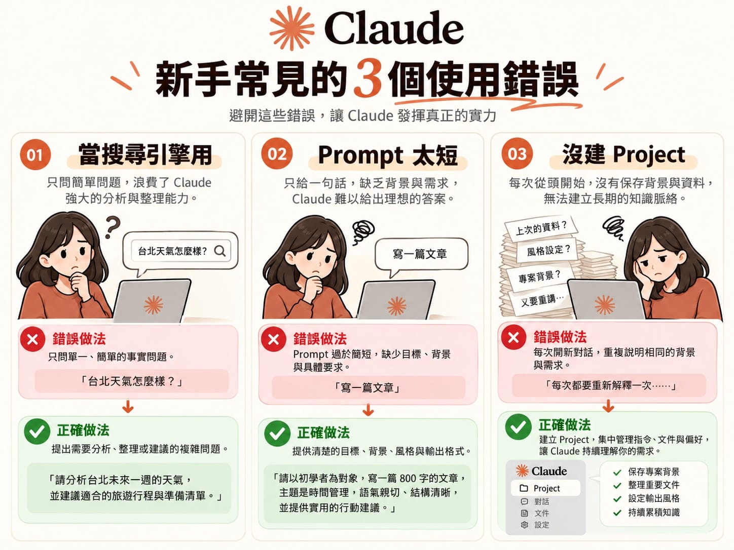 Claude 商業使用三大常見錯誤警示圖：把 AI 當搜尋引擎用、Prompt 太短、沒建立 Project