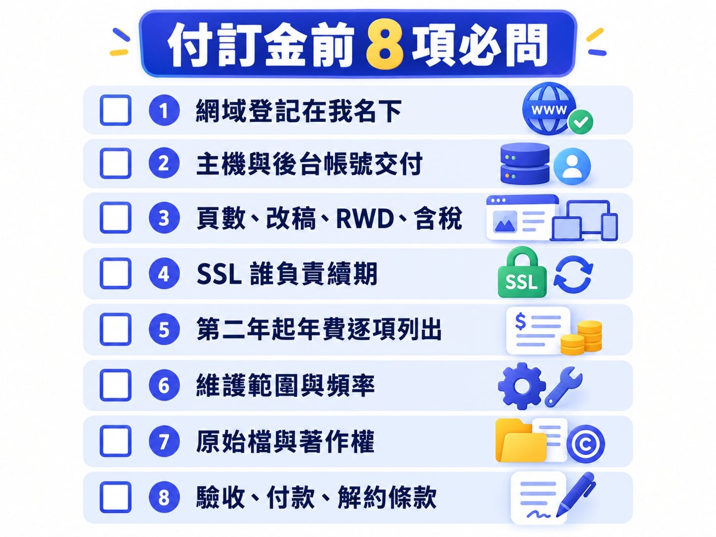 付訂金前 8 項報價單檢查清單圖：網域、帳號、報價內容、SSL、年費、維護、原始檔、驗收條款